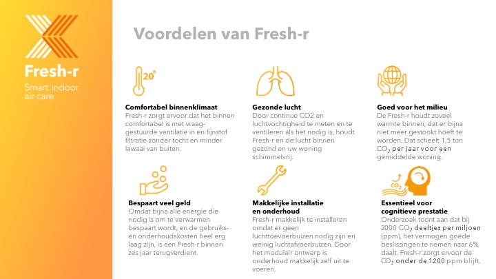 Voordelen van Fresh-r